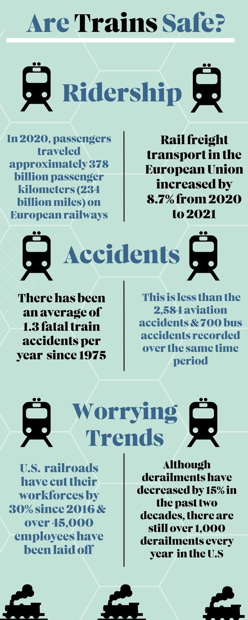 Are Trains Safe? Train Crashes in Greece & Ohio Raise Questions