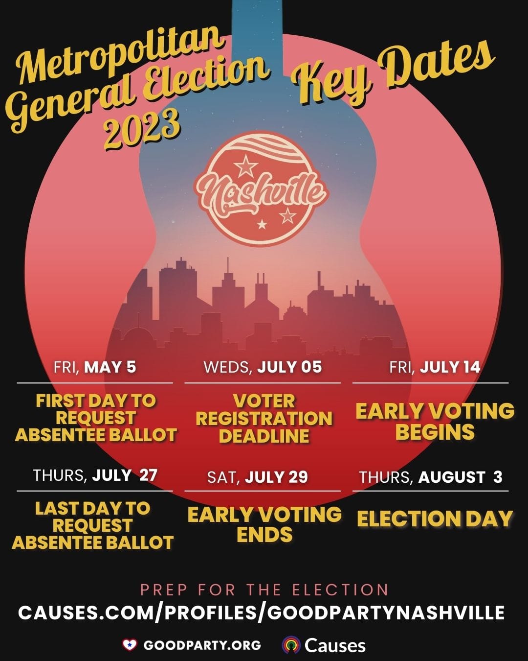 Metro General Election All You Need to Know for August 3, 2023