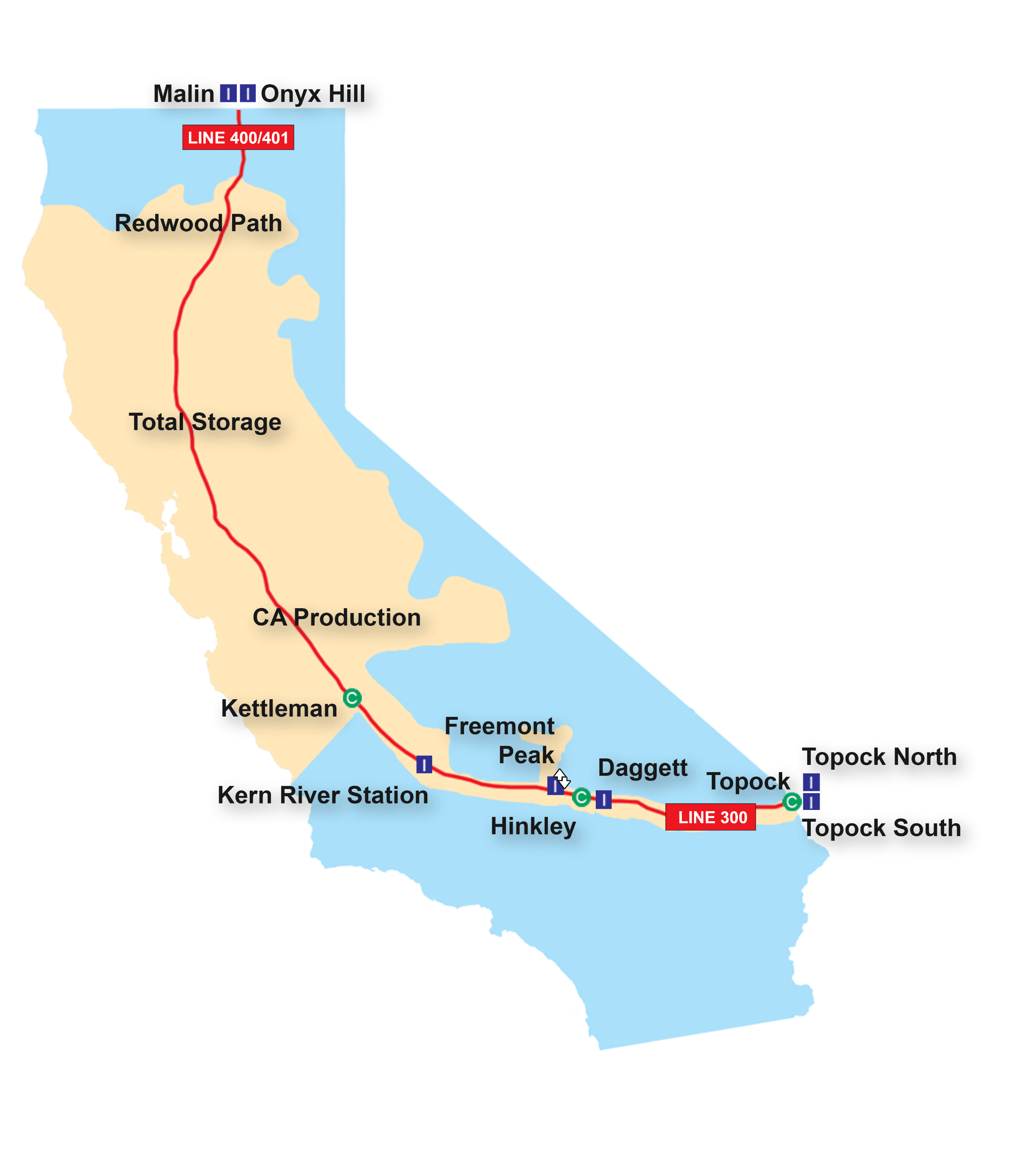 A graphic drawing depicts a pipeline running from the southern part of California to the northern part.