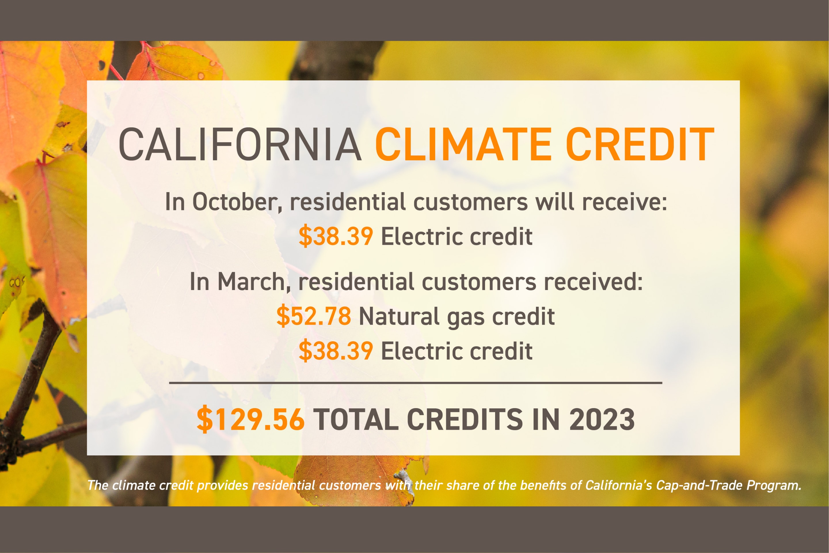 California Climate Credit Helps PG&E Customers Transition to LowCarbon