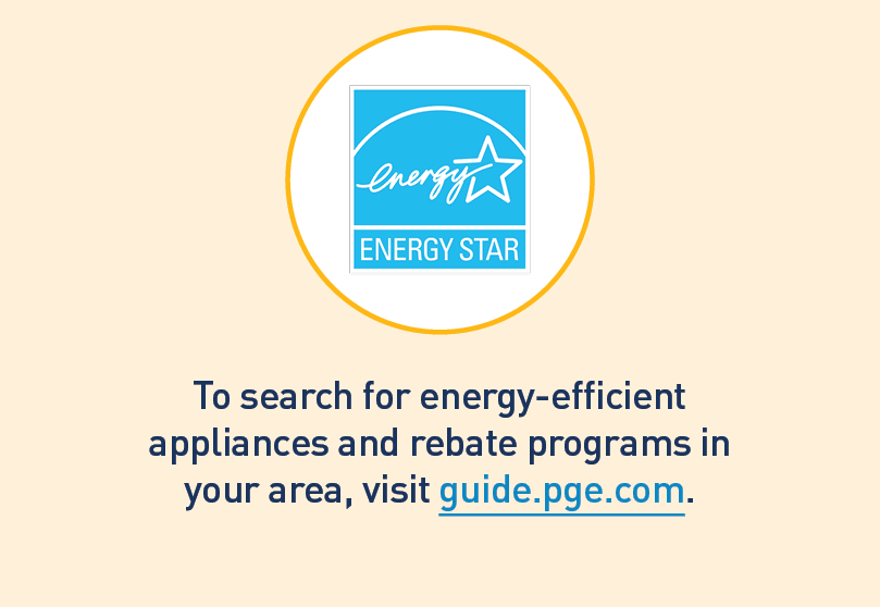 ENERGY STAR logo. Text: To search for energy-efficient appliances and rebate programs in your area, visit guide.pge.com.