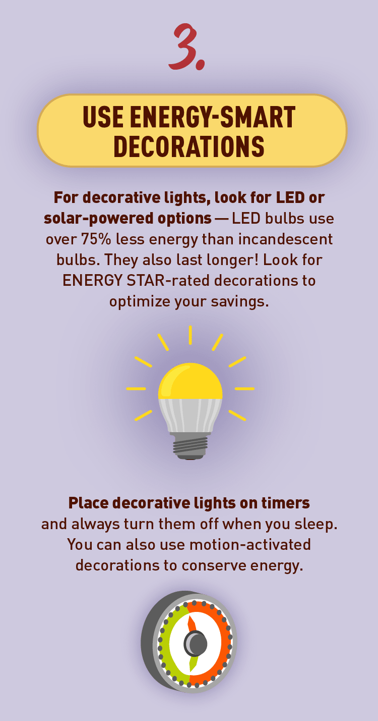 Graphic of light bulb and graphic of timer. Text: 3. USE ENERGY-SMART DECORATIONS For decorative lights, look for LED or solar-powered options - LED bulbs use over 75% less energy than incandescent bulbs. They also last longer! Look for ENERGY STAR-rated decorations to optimize your savings.  Place decorative lights on timers and always turn them off when you sleep. You can also use motion-activated decorations to conserve energy.