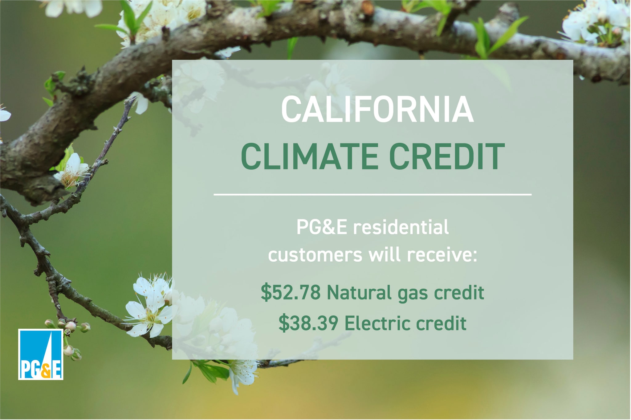 California Climate Credit Totaling Up to 91.17 to Help Customers with