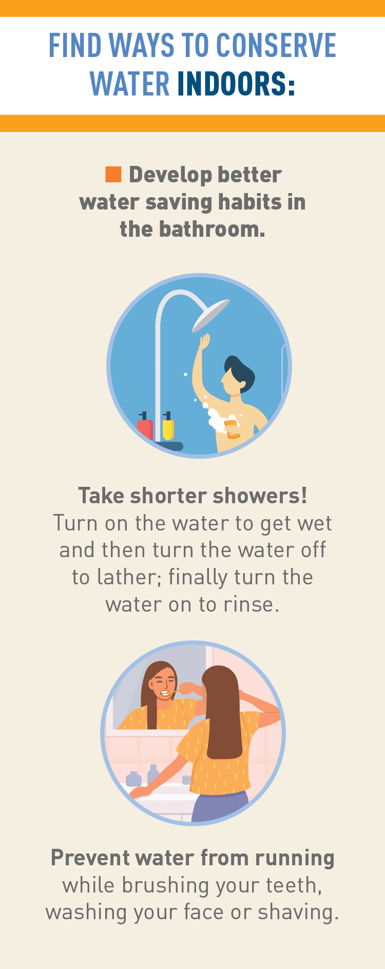 Graphics of person shower and person brushing their teeth.