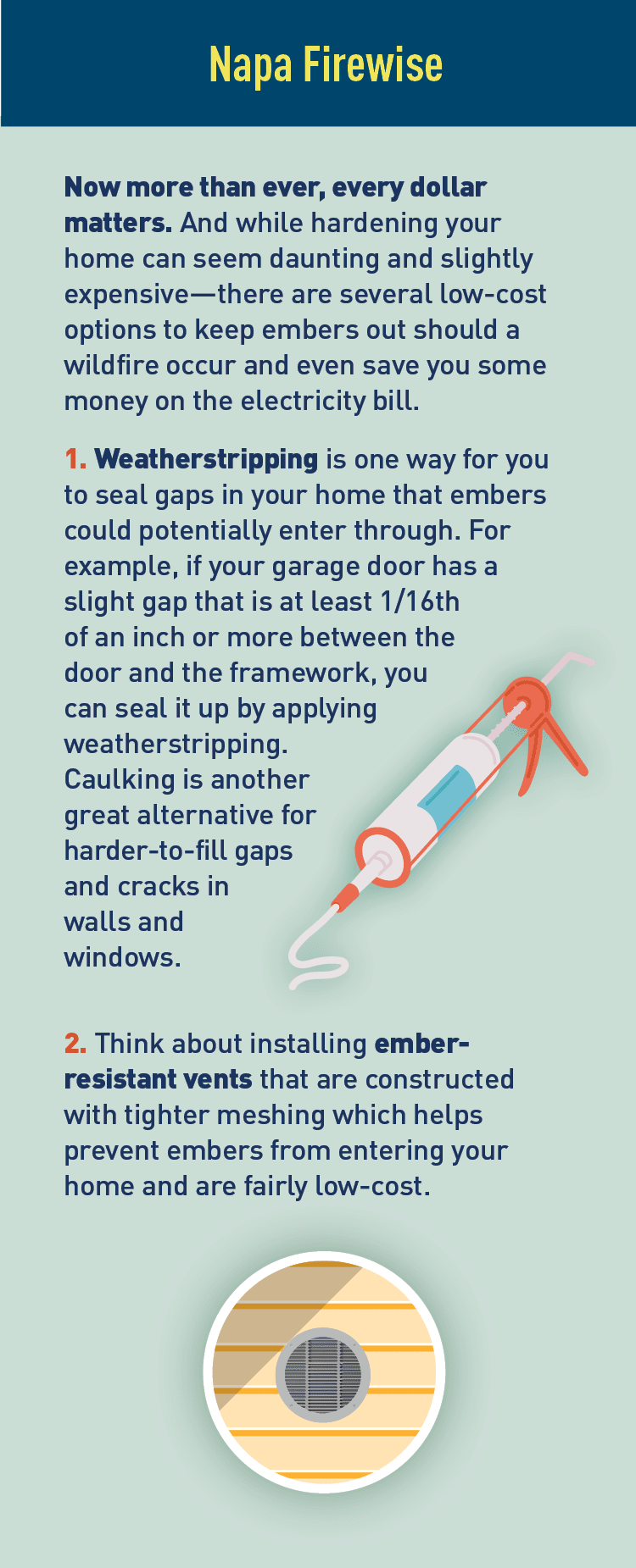 Graphic of Caulking gun and ember-resistant vent. Description: Napa Firewise. Now more than ever, every dollar matters. And while hardening your home can seem daunting and slightly expensive-there are several low-cost options to keep embers out should a wildfire occur and even save you some money on the electricity bill.

1. Weatherstripping is one way for you to seal gaps in your home that embers could potentially enter through. For example, if your garage door has a slight gap that is at least 1/16th of an inch or more between the door and the framework, you can seal it up by applying weatherstripping. Caulking is another great alternative for harder-to-fill gaps and cracks in walls and windows.

2. Think about installing ember- resistant vents that are constructed with tighter meshing which helps prevent embers from entering your home and are fairly low-cost.