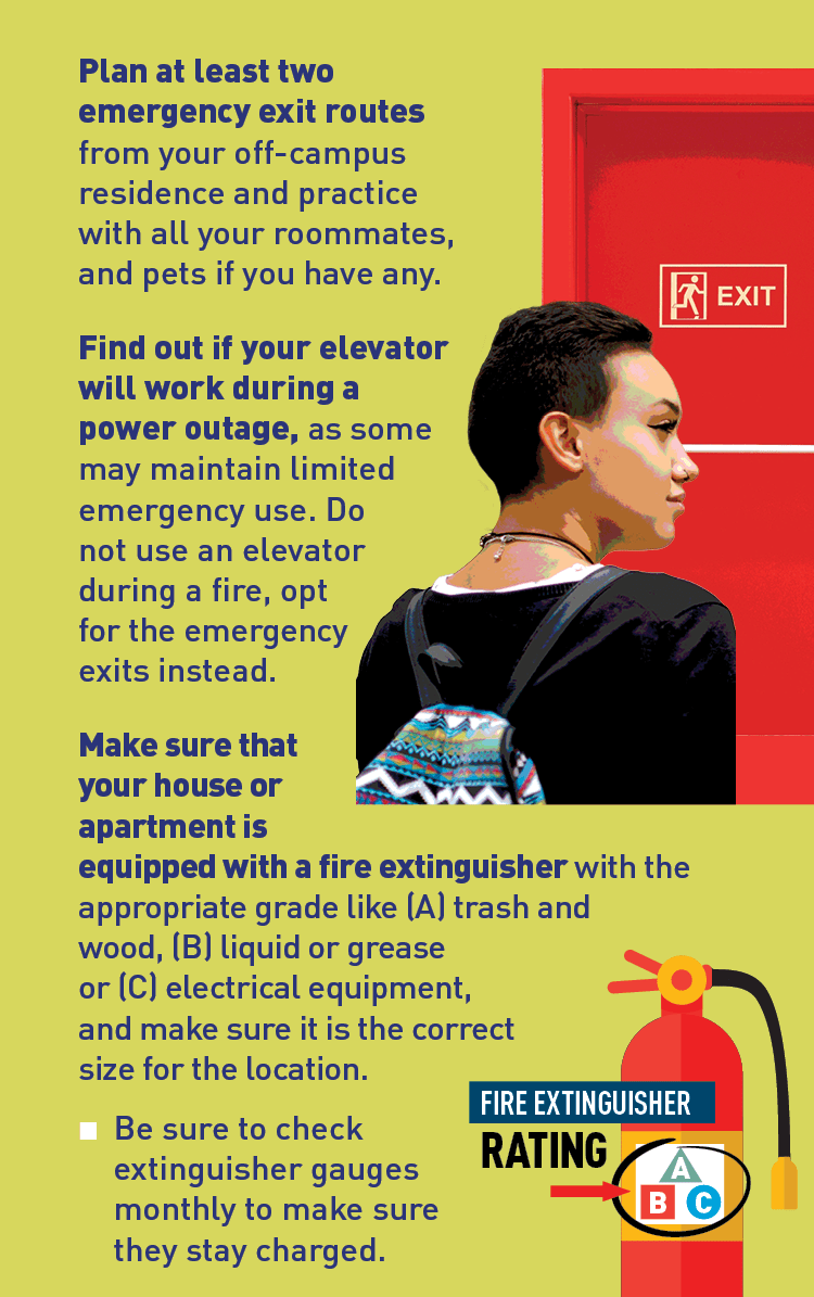 Graphic of plug and wire. Text: Plan at least two emergency exit routes from your off-campus residence and practice with all your roommates, and pets if you have any. Find out if your elevator will work during a power outage, as some may maintain limited emergency use. Do not use an elevator during a fire, opt for the emergency exits instead. Make sure that your house or apartment is equipped with a fire extinguisher with the appropriate grade like (A) trash and wood, (B] liquid or grease or (C) electrical equipment, and make sure it is the correct size for the location. Be sure to check extinguisher gauges monthly to make sure they stay charged.