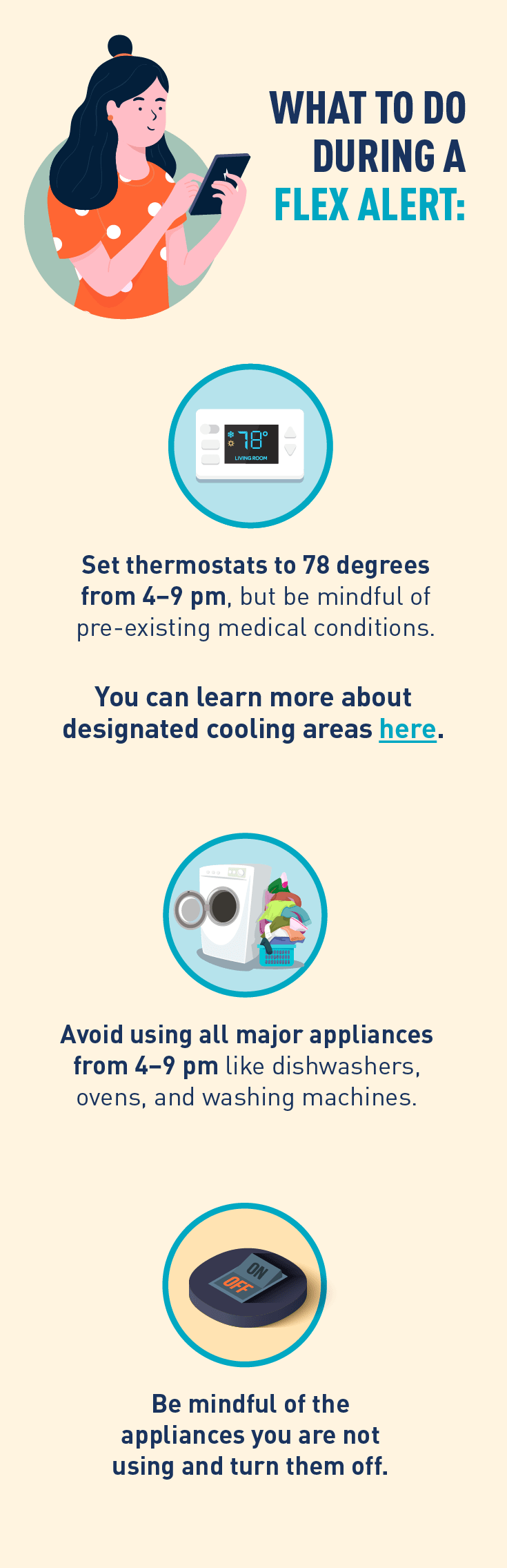 Graphics of a woman using a phone, thermostat at 78 degrees, washing machine and on and off switch. Description:  WHAT TO DO DURING A FLEX ALERT:  Set thermostats to 78 degrees from 4-9 pm, but be mindful of pre-existing medical conditions.  You can learn more about designated cooling areas here.  Avoid using all major appliances from 4-9 pm like dishwashers, ovens, and washing machines.  Be mindful of the appliances you are not using and turn them off.