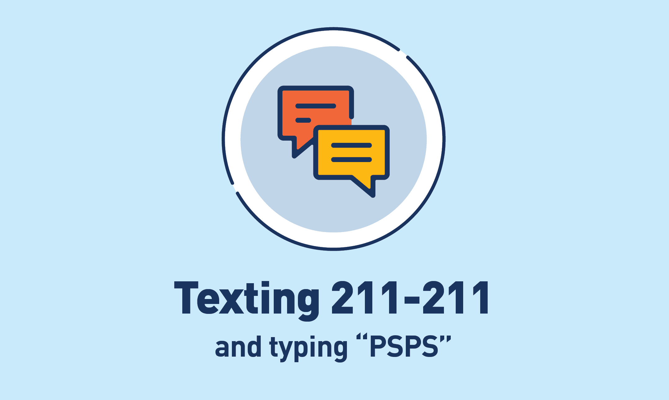 Graphic of text bubbles. Text: Texting 211-211 and typing "PSPS"