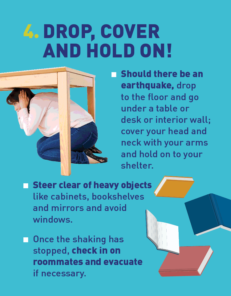 Graphics of a student seeking shelter underneath a desk and of books falling. Description: 4. DROP, COVER AND HOLD ON! Should there be an earthquake, drop to the floor and go under a table or desk or interior wall; cover your head and neck with your arms and hold on to your shelter. Steer clear of heavy objects like cabinets, bookshelves and mirrors and avoid windows. Once the shaking has stopped, check in on roommates and evacuate if necessary.
