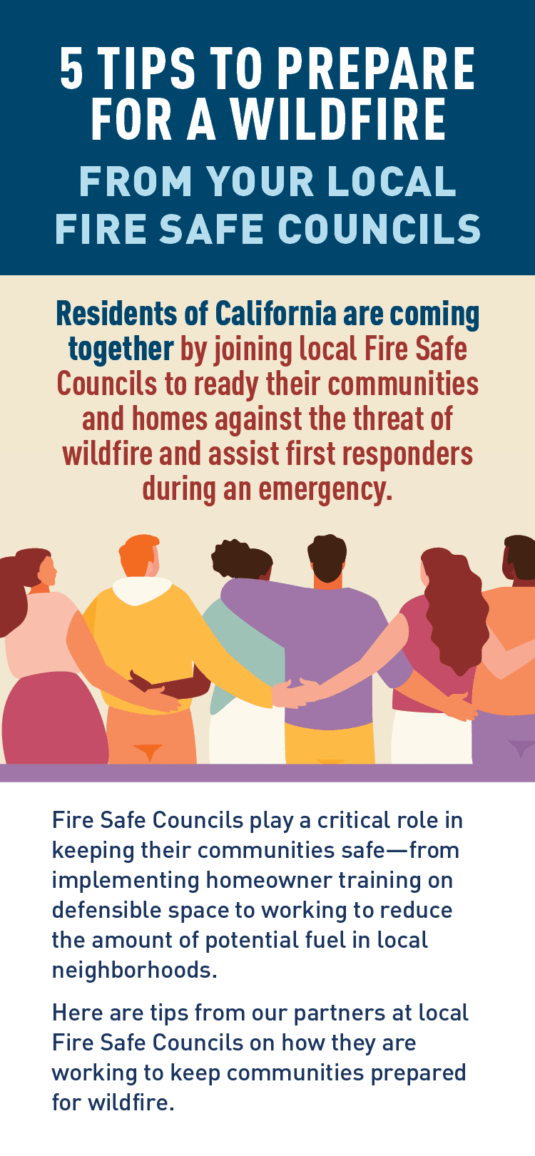Graphic: People joined together. Description: 5 TIPS TO PREPARE FOR A WILDFIRE FROM YOUR LOCAL FIRE SAFE COUNCILS  Residents of California are coming together by joining local Fire Safe Councils to ready their communities and homes against the threat of wildfire and assist first responders during an emergency   Fire Safe Councils play a critical role in keeping their communities safe-from implementing homeowner training on defensible space to working to reduce the amount of potential fuel in local neighborhoods.  Here are tips from our partners at local Fire Safe Councils on how they are working to keep communities prepared for wildfire.