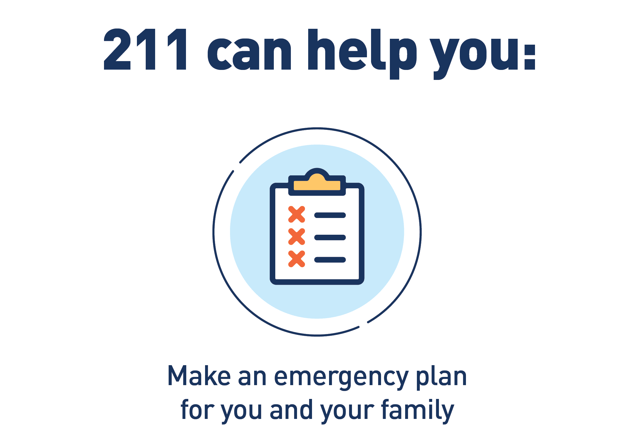 Graphic of emergency plan checklist. Text: 211 can help you: Make an emergency plan for you and your family