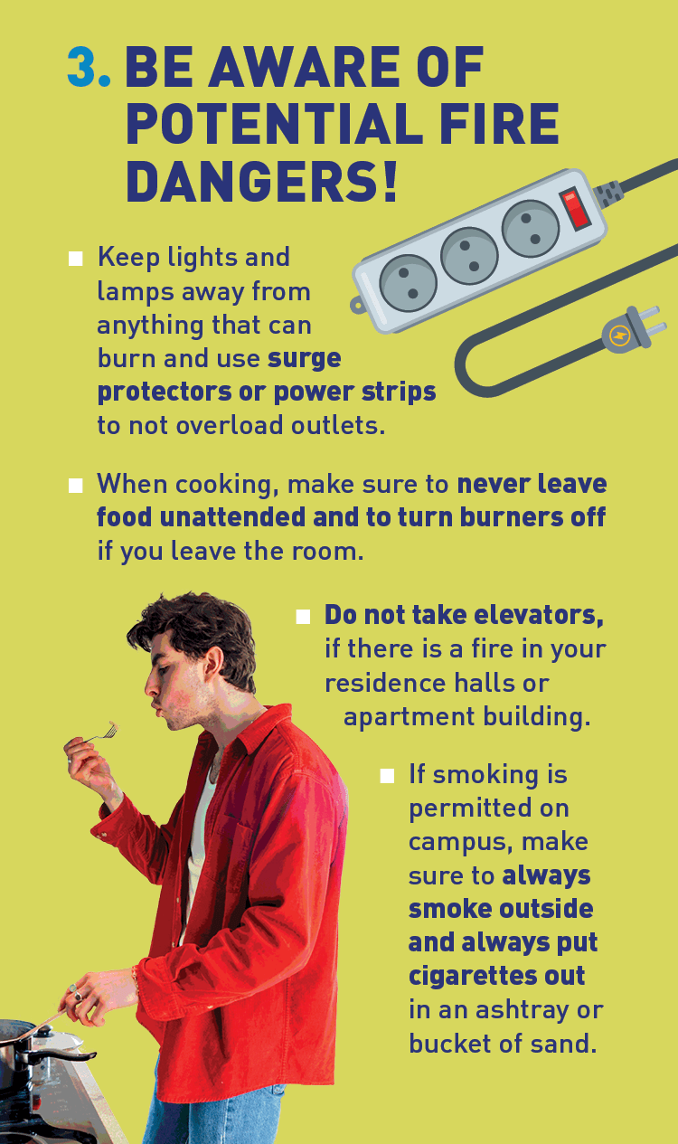 Graphics of electrical outlet and student cooking food. Description: 3. BE AWARE OF POTENTIAL FIRE DANGERS! Keep lights and lamps away from anything that can burn and use surge protectors or power strips to not overload outlets. When cooking, make sure to never leave food unattended and to turn burners off if you leave the room. Do not take elevators, if there is a fire in your residence halls or apartment building. If smoking is permitted on campus, make sure to always smoke outside and always put cigarettes out in an ashtray or bucket of sand.