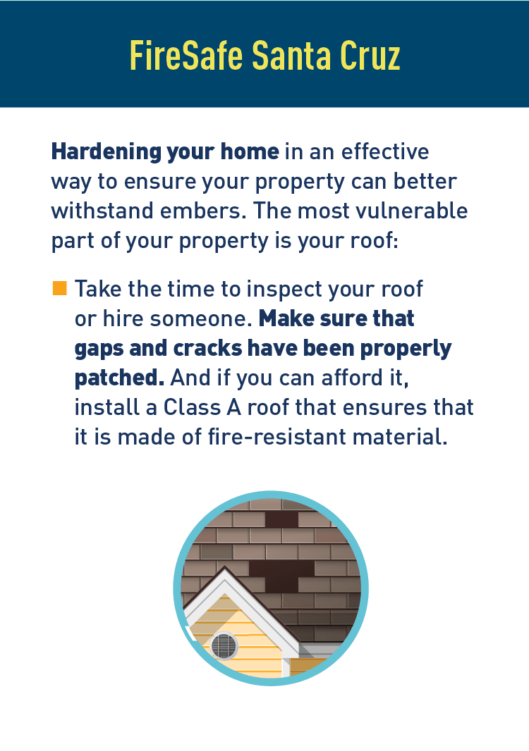 Graphic of a roof. Description: FireSafe Santa Cruz. Hardening your home in an effective way to ensure your property can better withstand embers. The most vulnerable part of your property is your roof:   Take the time to inspect your roof or hire someone. Make sure that gaps and cracks have been properly patched. And if you can afford it, install a Class A roof that ensures that it is made of fire-resistant material.