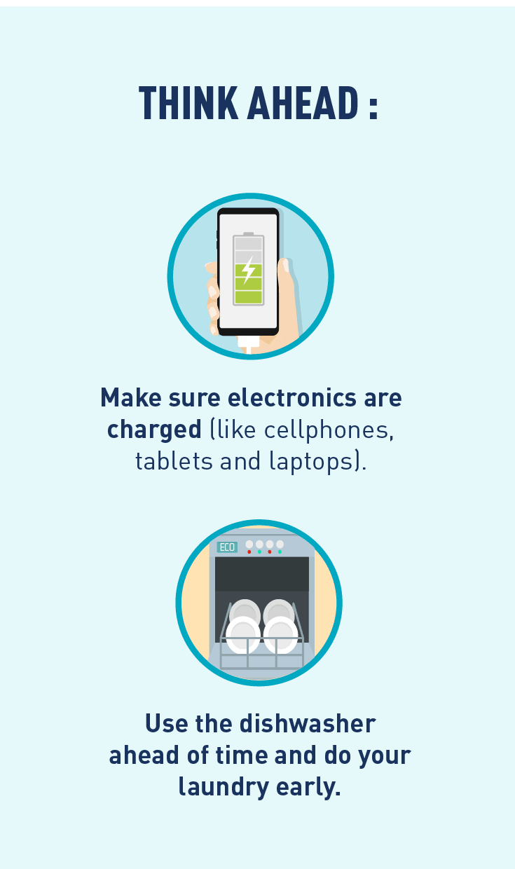 Graphic of phone charging and dishwasher. Description:  THINK AHEAD:  Make sure electronics are charged (like cellphones, tablets and laptops).  Use the dishwasher ahead of time and do your laundry early.