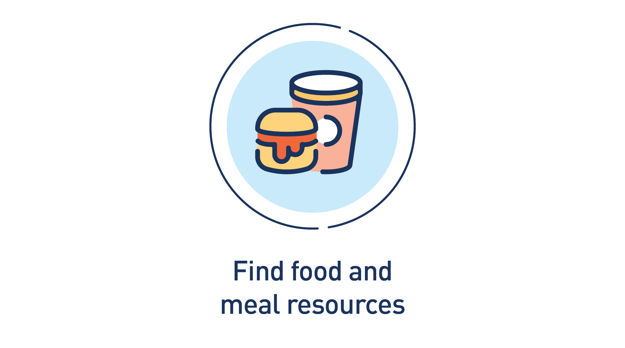 Graphic of a burger and a drink. Text: Find food and meal resources