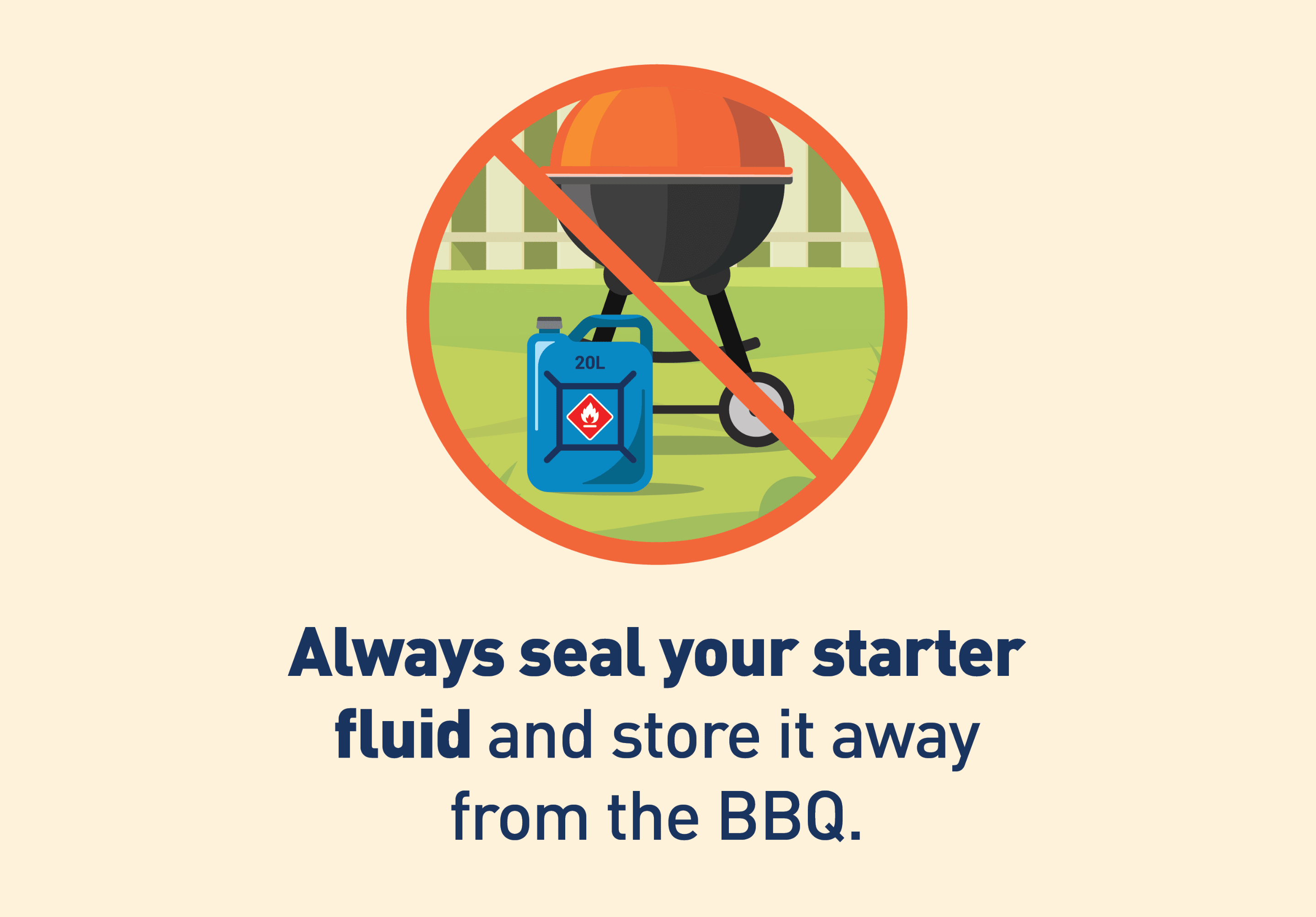 Graphic of sealed starter fluid bottle. Text: Always seal your starter fluid and store it away from the BBQ.