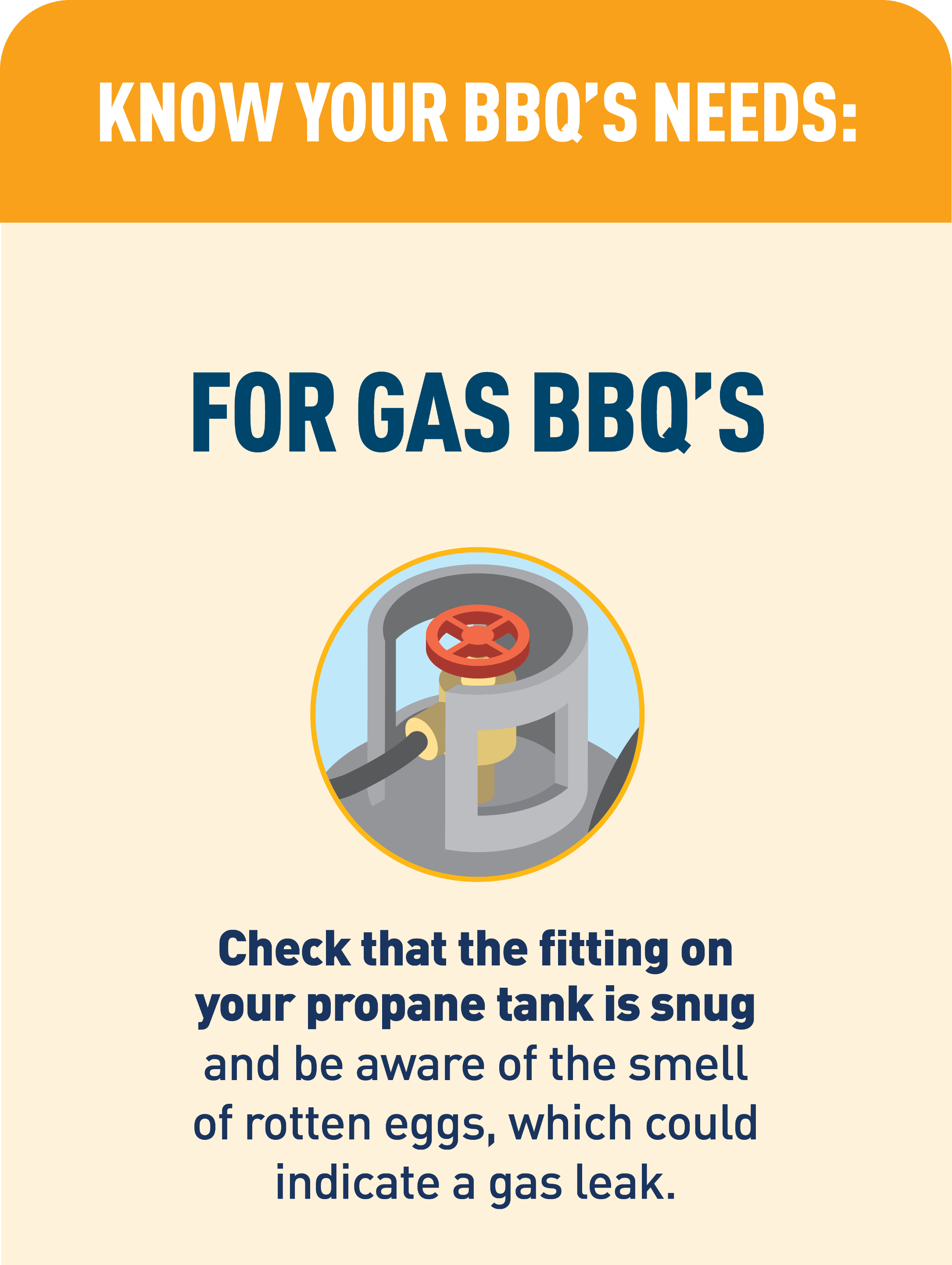 Image Description: Graphic of propane tank valve. Text: FOR GAS BBQ'S. Check that the fitting on your propane tank is snug and be aware of the smell of rotten eggs, which could indicate a gas leak.
