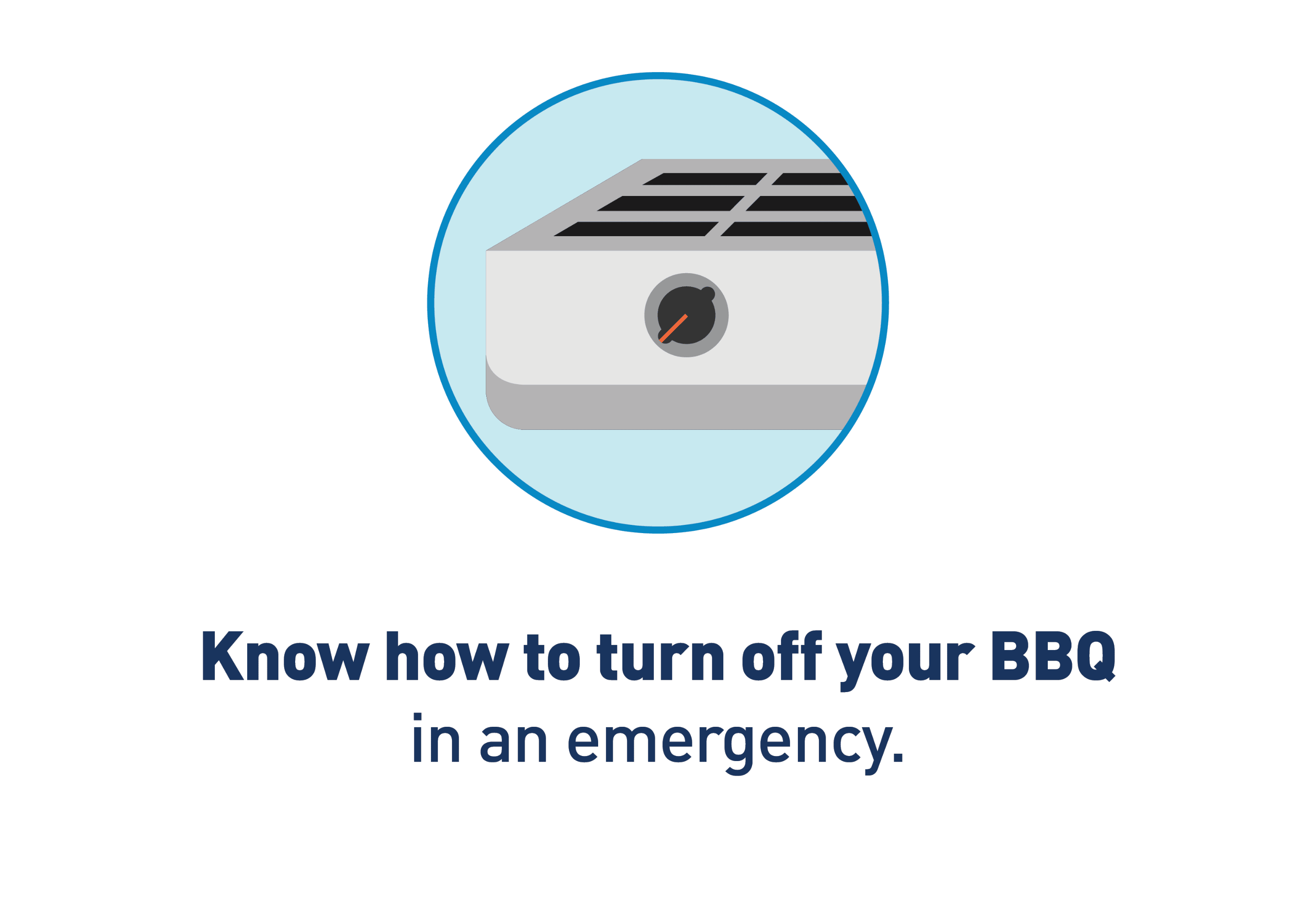 Image Description: Graphic of barbecue on/off switch. Text: Know how to turn off your BBQ in an emergency.