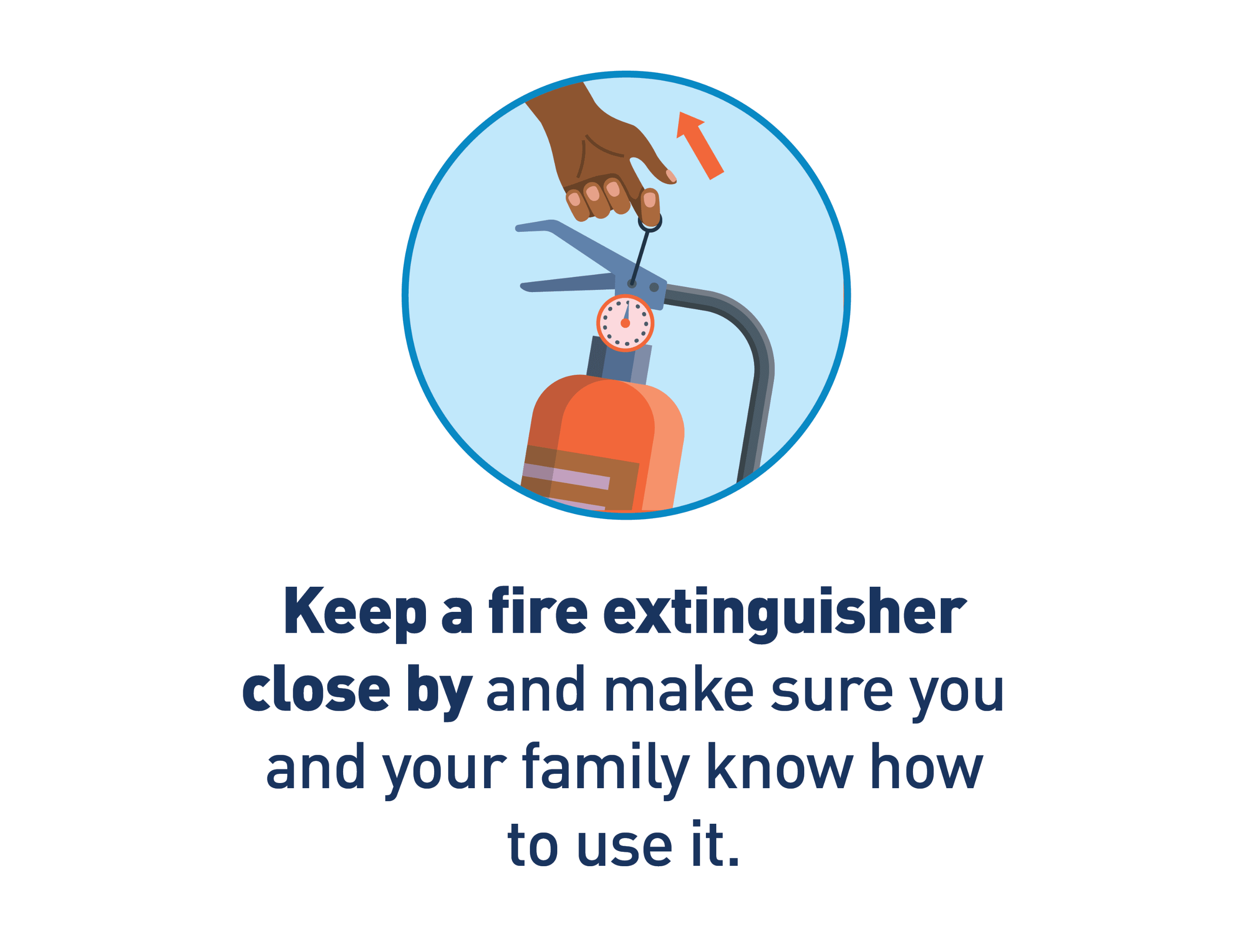 Image Description: Graphic of fire extinguisher. Text: Keep a fire extinguisher close by and make sure you and your family know how to use it.