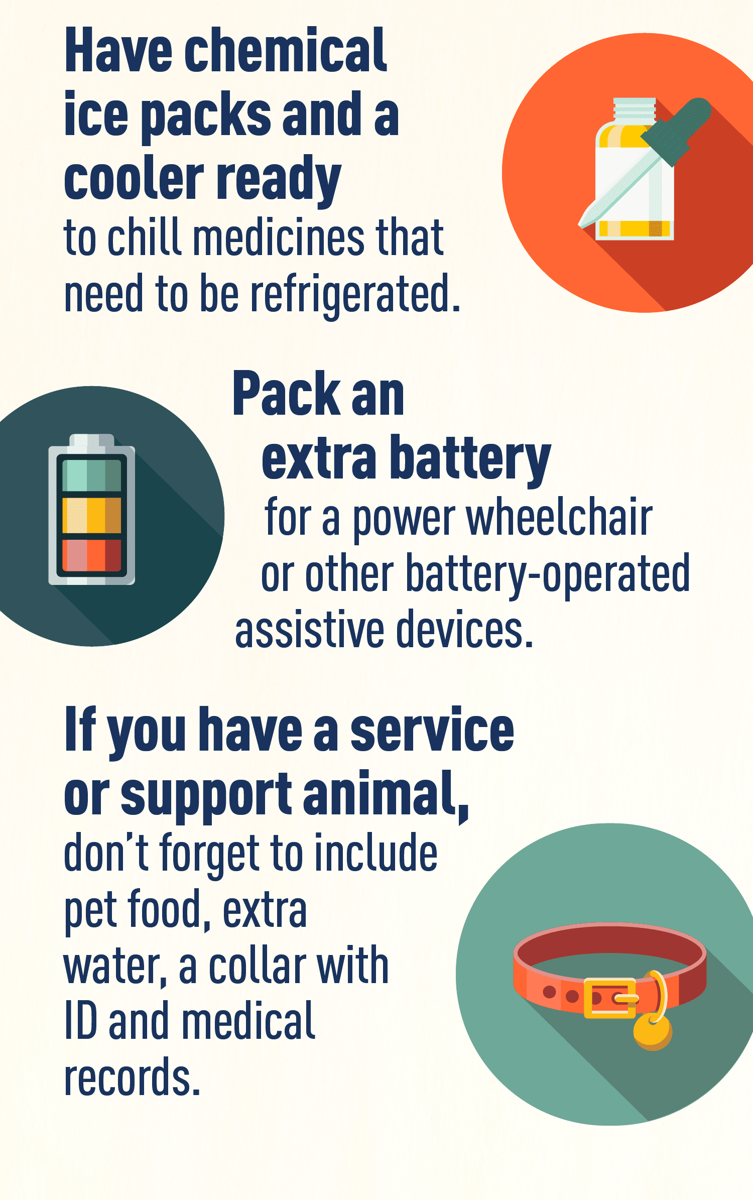 Images: Graphic of medicine jar, battery, and pet collar. Text: Have chemical ice packs and a cooler ready to chill medicines that need to be refrigerated. Pack an extra batterv for a power wheelchair or other battery-operated assistive devices. If you have a service or support animal, don't forget to include pet food, extra water. a collar with ID and medical records.