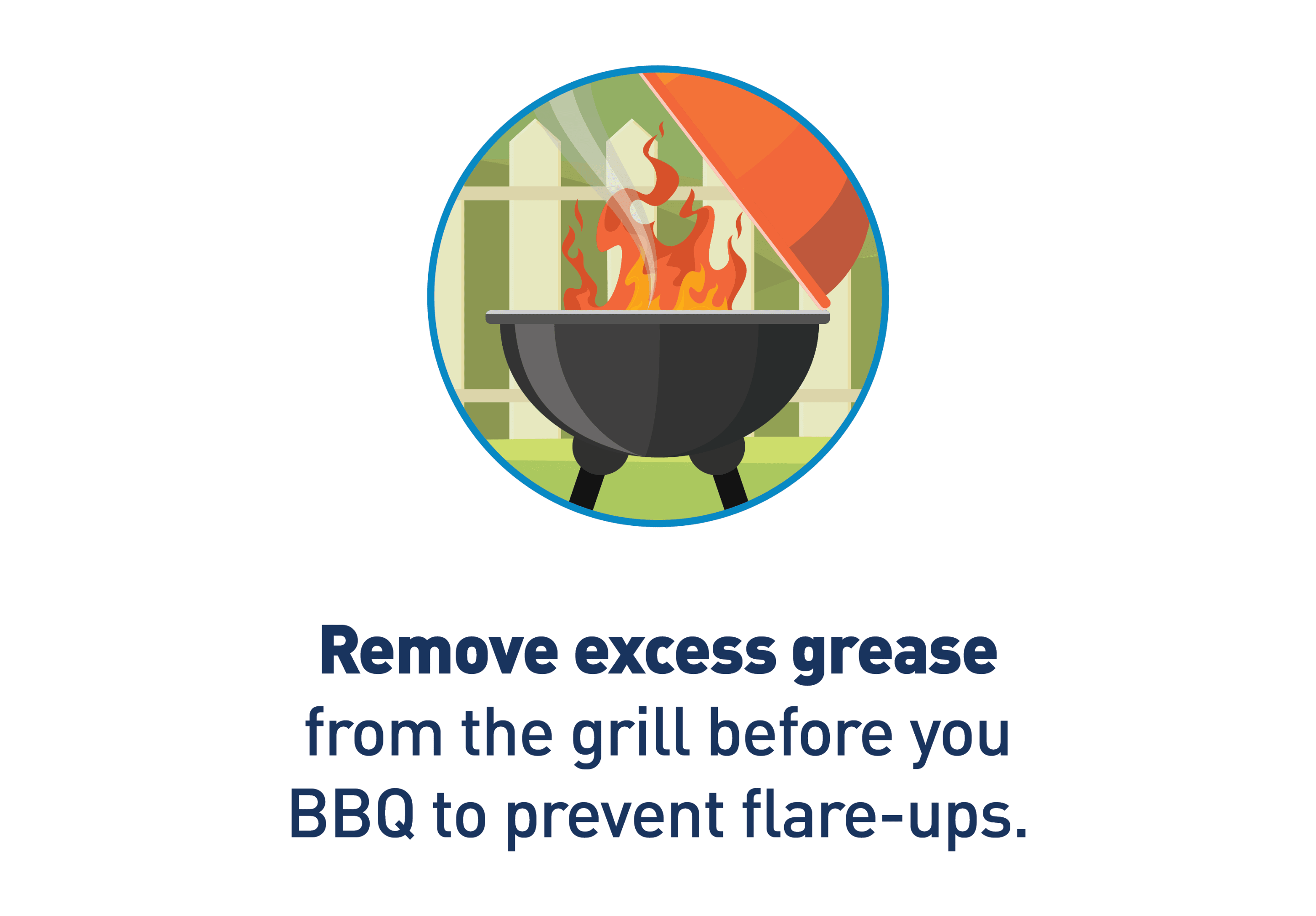 Image Description: Graphic of barbecue with open flames. Text: Remove excess grease from the grill before you BBQ to prevent flare-ups.
