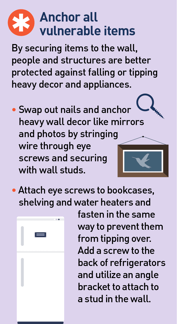 Image of a picture and a fridge with an eye screw and instructions on bolting home items