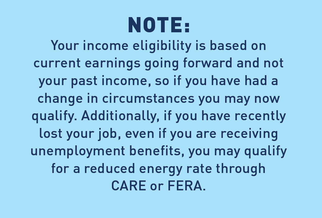 Note: Your income eligibility is based on current earnings going forward and not your past income, so if you have had a change in circumstances you may now qualify. Additionally, if you have recently lost your job, even if you are receiving unemployment benefits, you may qualify for a reduced energy rate through CARE or FERA.