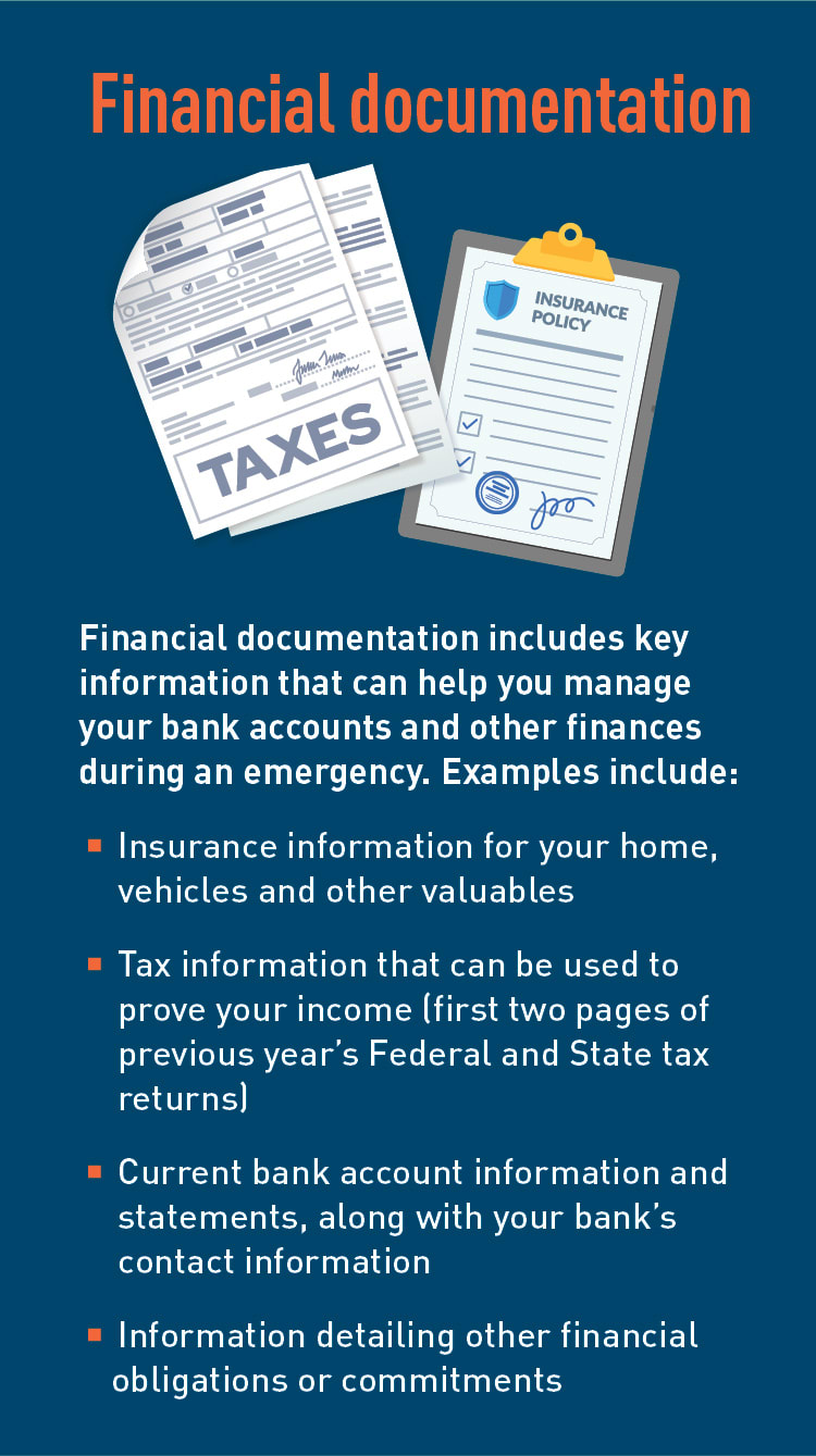 Graphic of financial documentation. Text: Financial documentation. Financial documentation includes key information that can help you manage your bank accounts and other finances during an emergency. Examples include: insurance information for your home, vehicles and other valuables, tax information that can be used to prove your income (first two pages of previous year’s Federal and State tax returns), current bank account information and statements, along with your bank’s contact information, and information detailing other financial obligations or commitments.