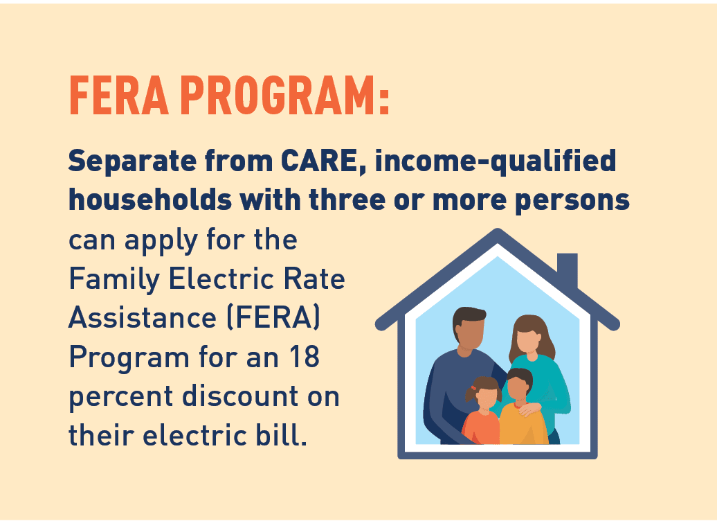 Graphic of a family in a home. FERA Program:Separate from CARE, income-qualified households with three or more persons can apply for the Family Electric Rate Assistance (FERA) Program for an 18 percent discount on their electric bill. Apply here. 