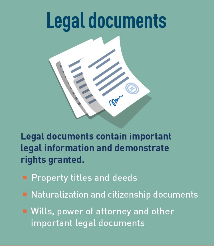 Graphic of legal documents. Text: Legal documents contain important legal information and demonstrate rights granted. Doucments include: property titles and deeds, naturalization and citizenship documents, and wills, powers of attorney and other important legal documents.