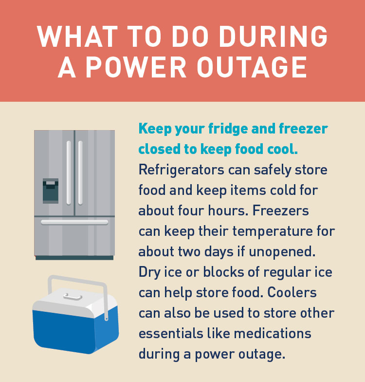 Graphic of refrigerator and cooler.