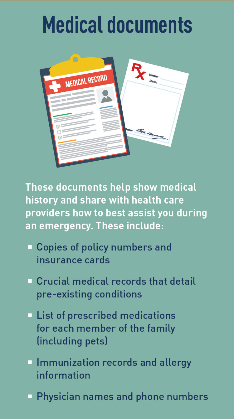 Graphics of medical record documents. Text: Medical documents. These documents help show medical history and share with health care providers how to best assist you during an emergency. These include: copies of policy numbers and insurance cards, crucial medical records that detail pre-existing conditions, list of prescribed medications for each member of the family (including pets), immunization records and allergy information, and physician names and phone numbers.