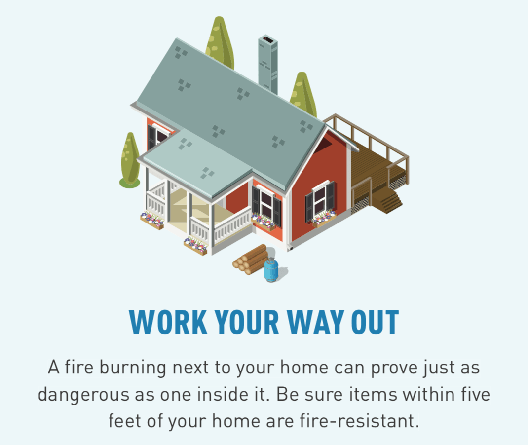 Work your way out.     A fire burning next to your home can prove just as dangerous as one inside it. Be sure items within five feet of your home are fire-resistant.