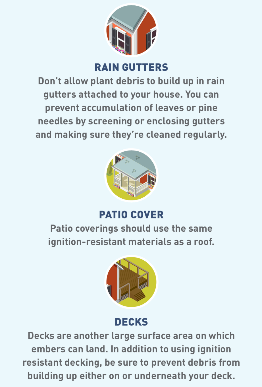 Rain gutters—Don’t allow plant debris to build up in rain gutters attached to your house. You can prevent accumulation of leaves or pine needles by screening or enclosing gutters and making sure they’re cleaned regularly.     Patio cover—Patio coverings should use the same ignition-resistant materials as a roof.     Decks—Decks are another large surface area on which embers can land. In addition to using ignition resistant decking, be sure to prevent debris from building up either on or underneath your deck.