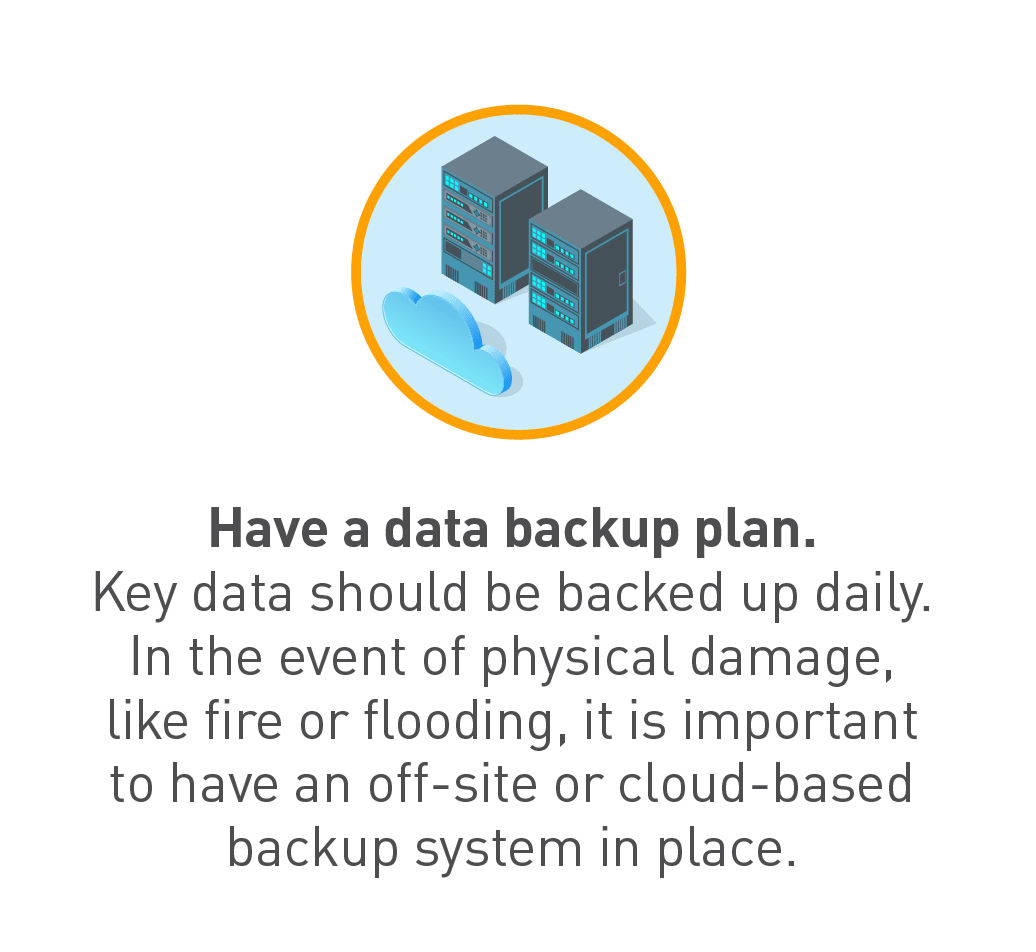 Graphic of data backup systems
