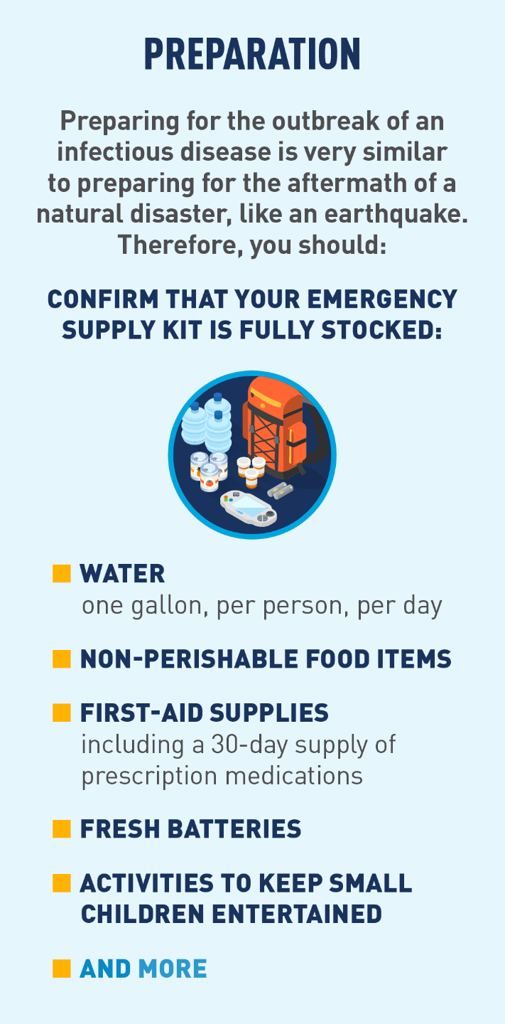 Graphic of backpack with emergency supplies