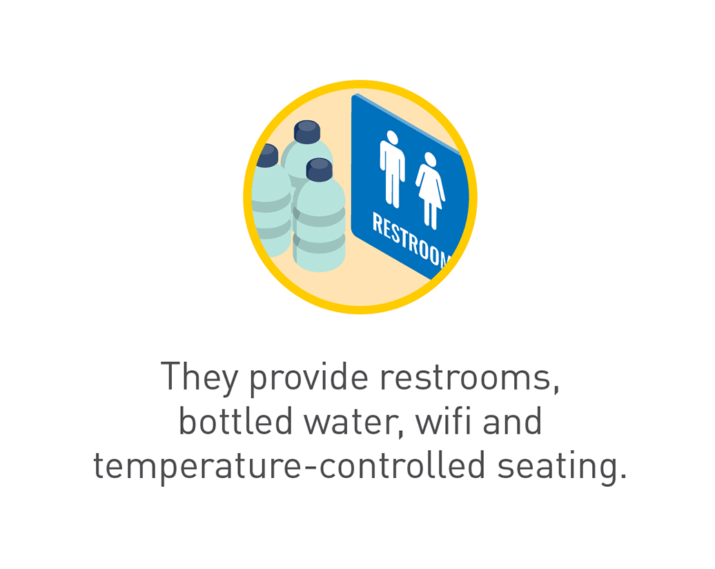 Graphic of bottled water and restroom sign