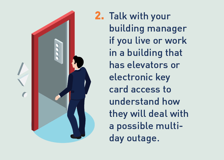 Graphic of man going into elevator. Description: 2. Talk with your building manager if you live or work in a building that has elevators or electronic key card access to understand how they will deal with a possible multi-day outage.