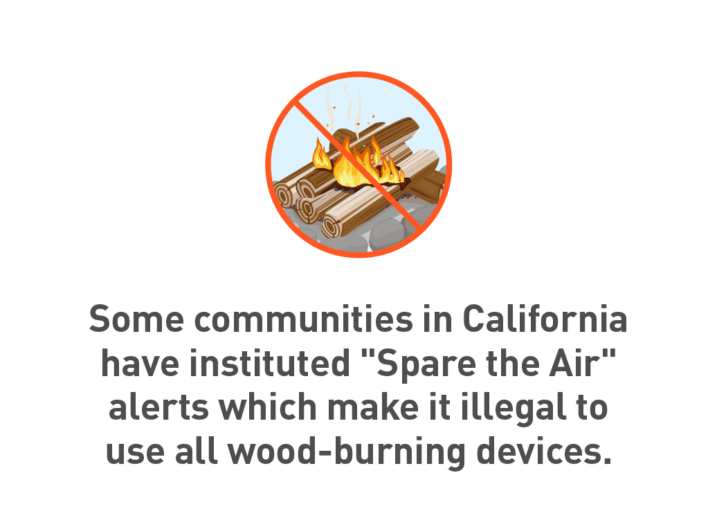 Some Communities in California have instituted “Spare the Air” alerts which make it illegal to use all wood-burning devices. 