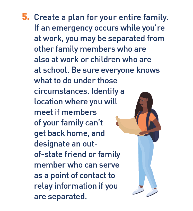 Graphic of woman looking at emergency plan. Description: 5. Create a plan for your entire family. If an emergency occurs while you're at work, you may be separated from other family members who are also at work or children who are at school. Be sure everyone knows what to do under those circumstances. Identify a location where you will meet if members of your family can't get back home, and designate an out- of-state friend or family member who can serve as a point of contact to relay information if you are separated.