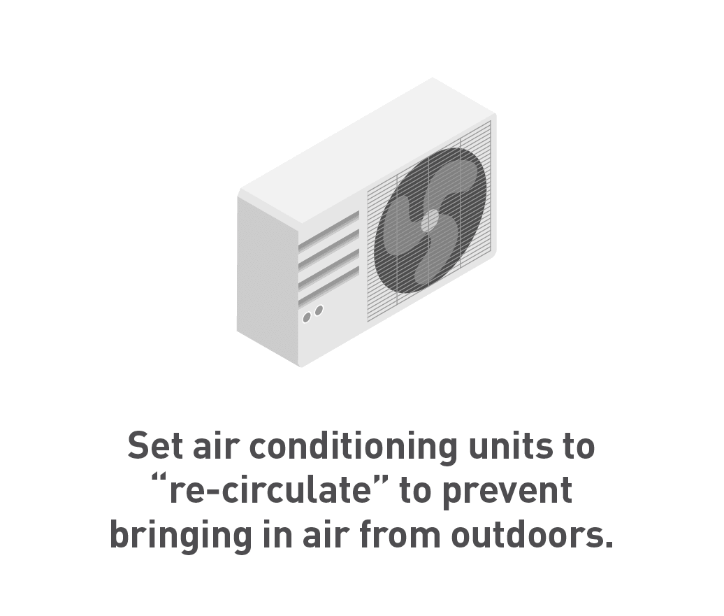 Set air conditioning units to “re-circulate” to prevent bringing in air from outdoors.