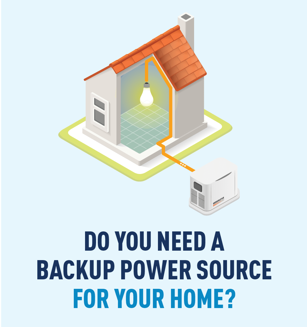 Do you need a backup power source for your home?