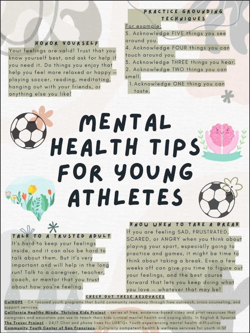 SFYS YAC Youth Mental Health Flyer to post and share