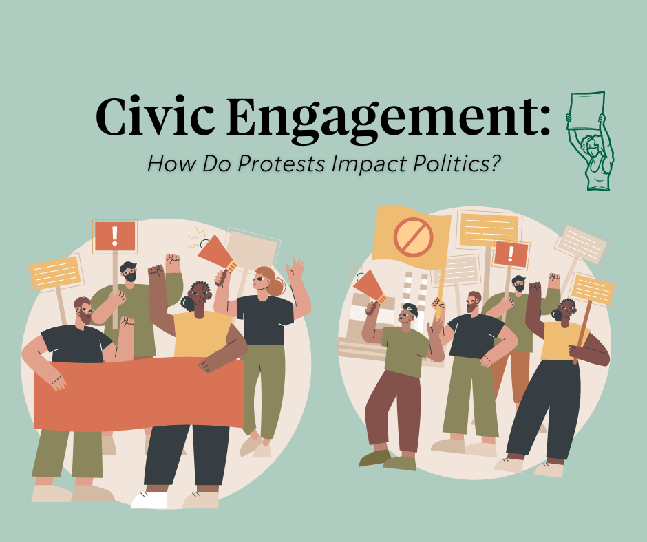 Civic Engagement How Do Protests Impact Politics? Starbucks Partners